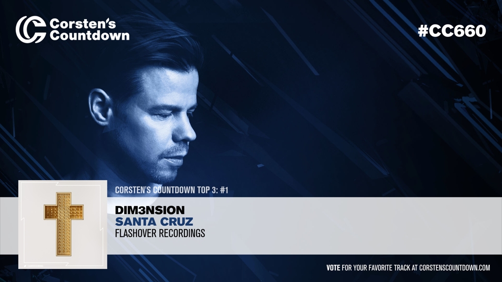 ResonationRadio's tweet photo. 12. And for the 2nd week at #1; this is “Santa Cruz” by @DIM3NSIONMUSIC! Congrats Borja! [@FlashoverRec] #CC660 https://t.co/rD7FKxS6TS https://t.co/RMnWrbQAK9