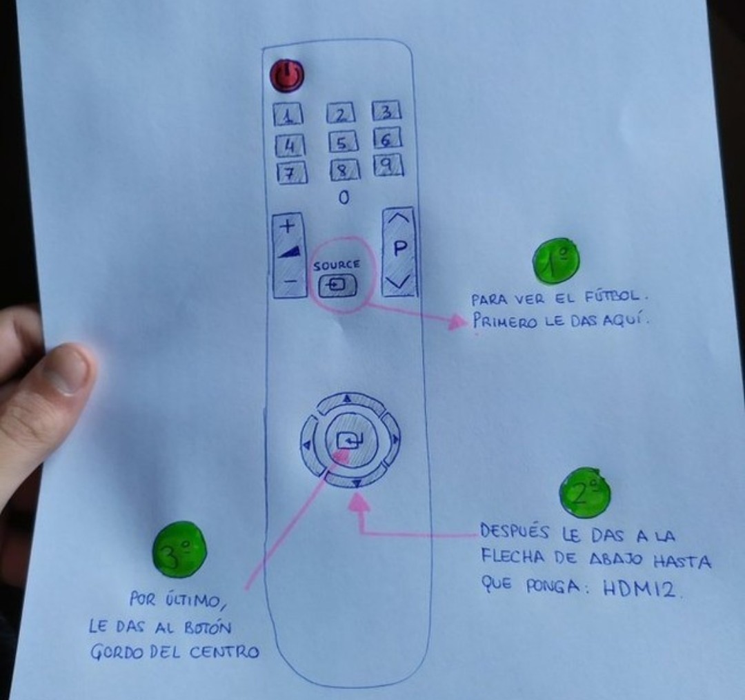 El ingenioso gesto amoroso con paciencia y creatividad de un nieto a su abuelo. 👇
