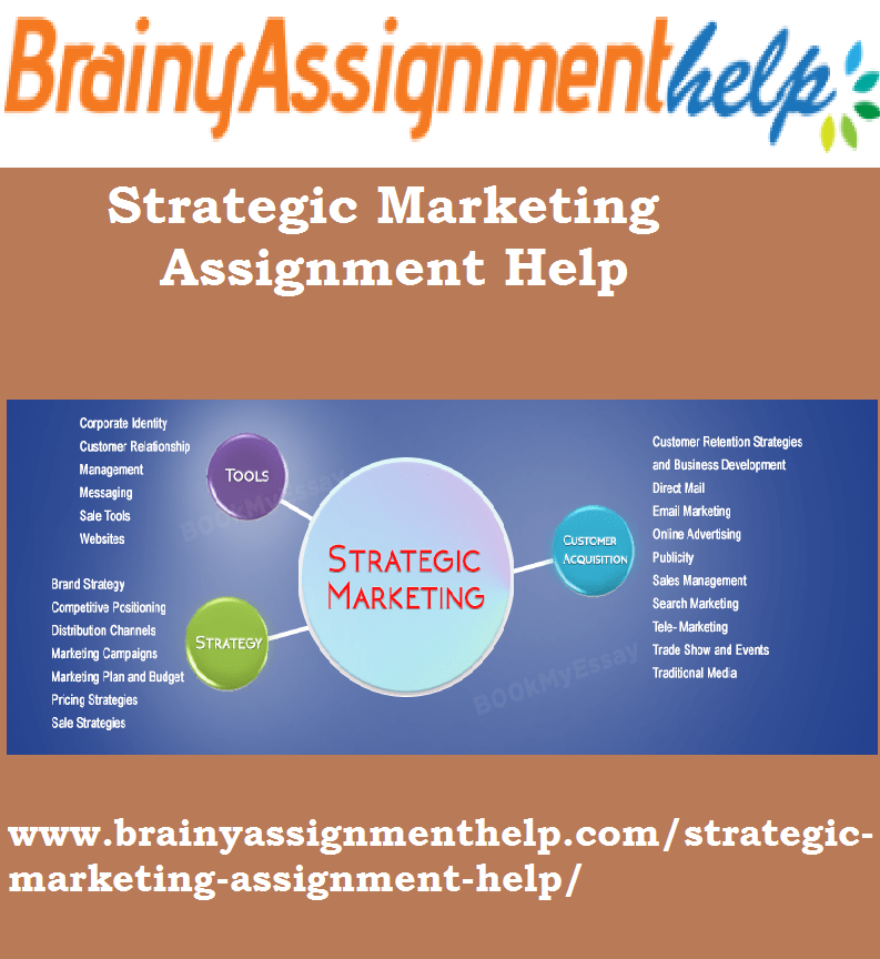 AssignBrainy's tweet image. Stop searching for #strategic_marketing_assignment_help and join brainyassignmenthelp.com for well-researched and critical evaluation on specific issues with better presentation, non-plagiarized and affordable content👉brainyassignmenthelp.com/strategic-mark…