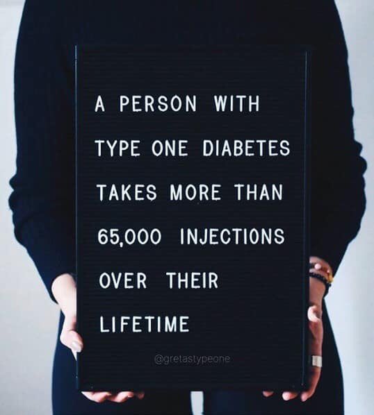 #diabetesawareness I have had diabetes over 20 years and have almost clocked this number. It becomes a way of life and I’m lucky to be supported by amazing family and friends. For anyone that wants to talk about #diabetes #reachout