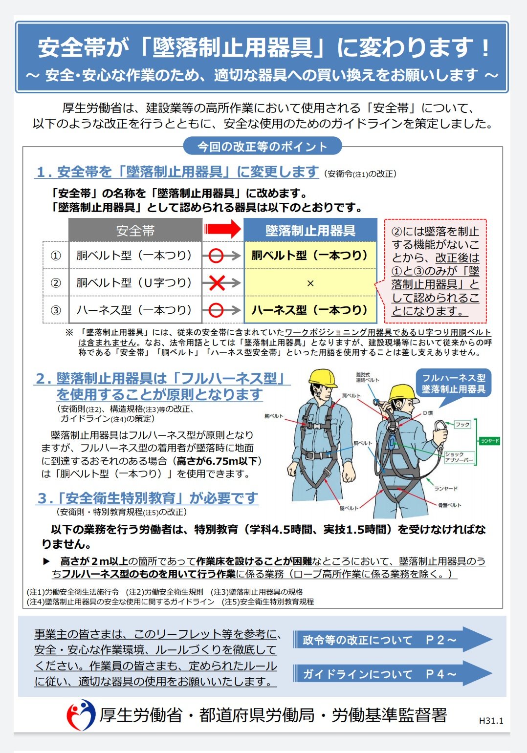 からあげのるつぼ 法令が改正され フルハーネス使用が原則となりました 現行の構造規格に基づく安全帯が使えるのは22 1 1までだそうです 画像 厚生労働省のリーフレットより引用 T Co Rynldxcfef T Co Vl7rskr7cn Twitter