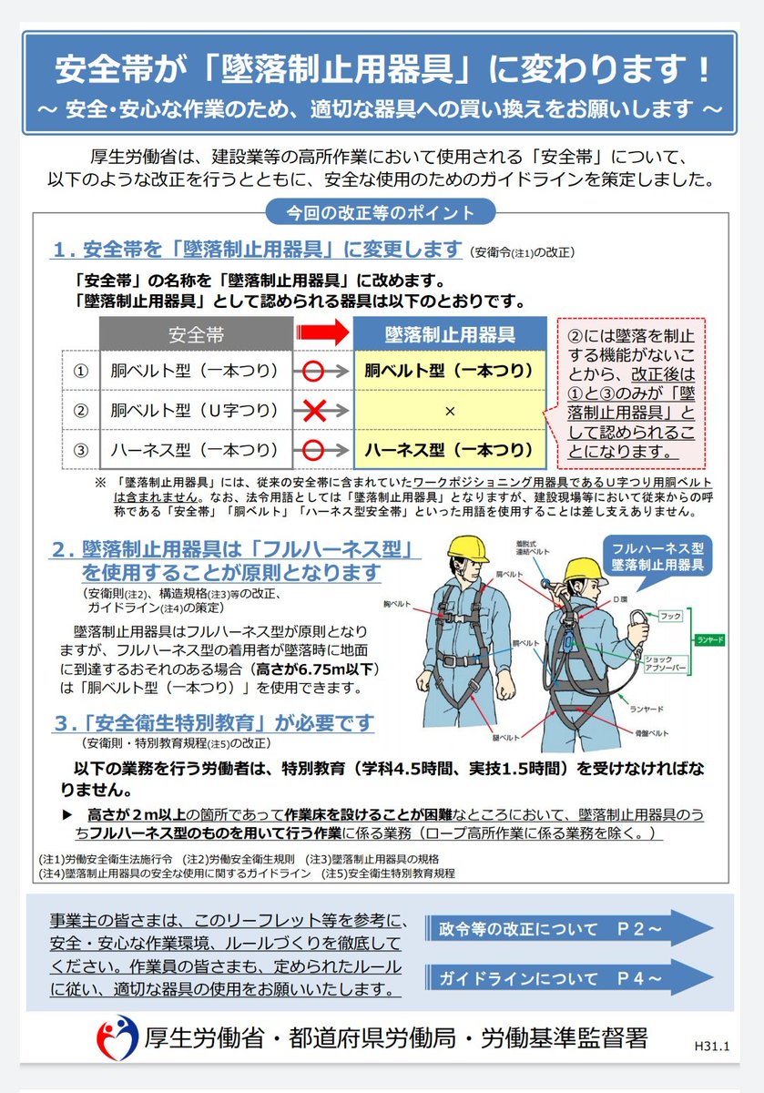来年から高所作業では進撃の巨人のコスプレが法律で義務化されることを知っていましたか Togetter 来年から高所作業では進撃の巨人のコスプレが法律で義務化されることを知っていましたか Togetter