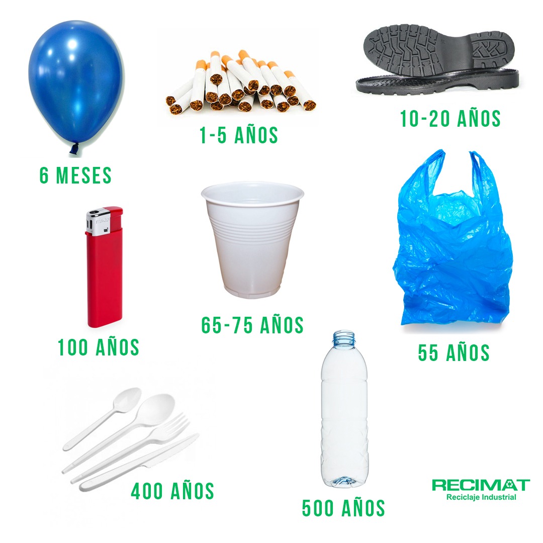 Recimat_'s tweet photo. ¿Sabes cuánto tarda en descomponerse la basura que tiramos al mar? Los océanos generan gran parte del oxígeno que respiramos.
Este efecto se ve amenazado con la gran cantidad de residuos que existe en las superficies marinas.
#CuidemosElPlaneta
Fuente: Europa Press https://t.co/IAAEcxRT9D