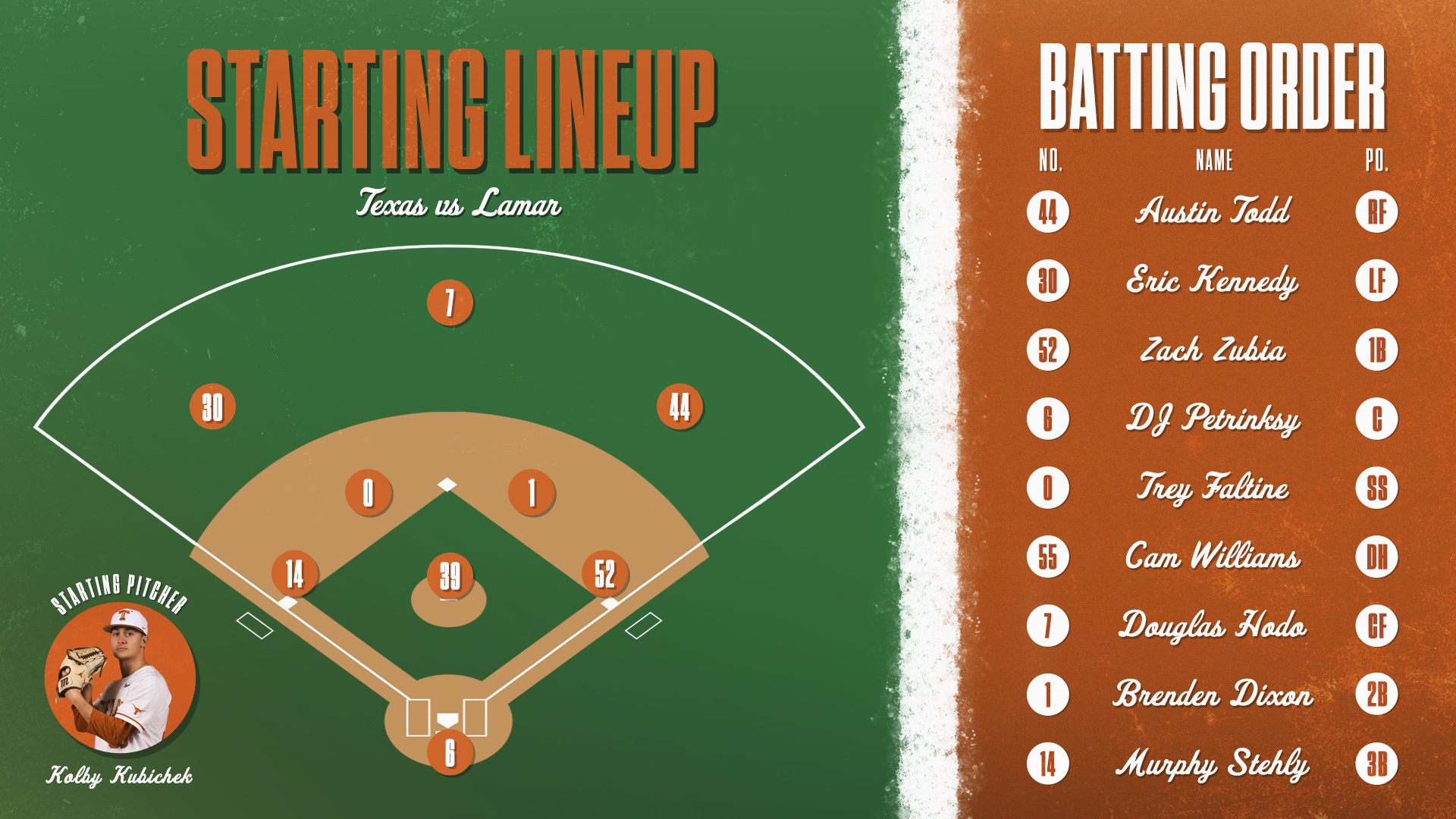 ERKvDuWXYAIf1lx?format=jpg&name=large