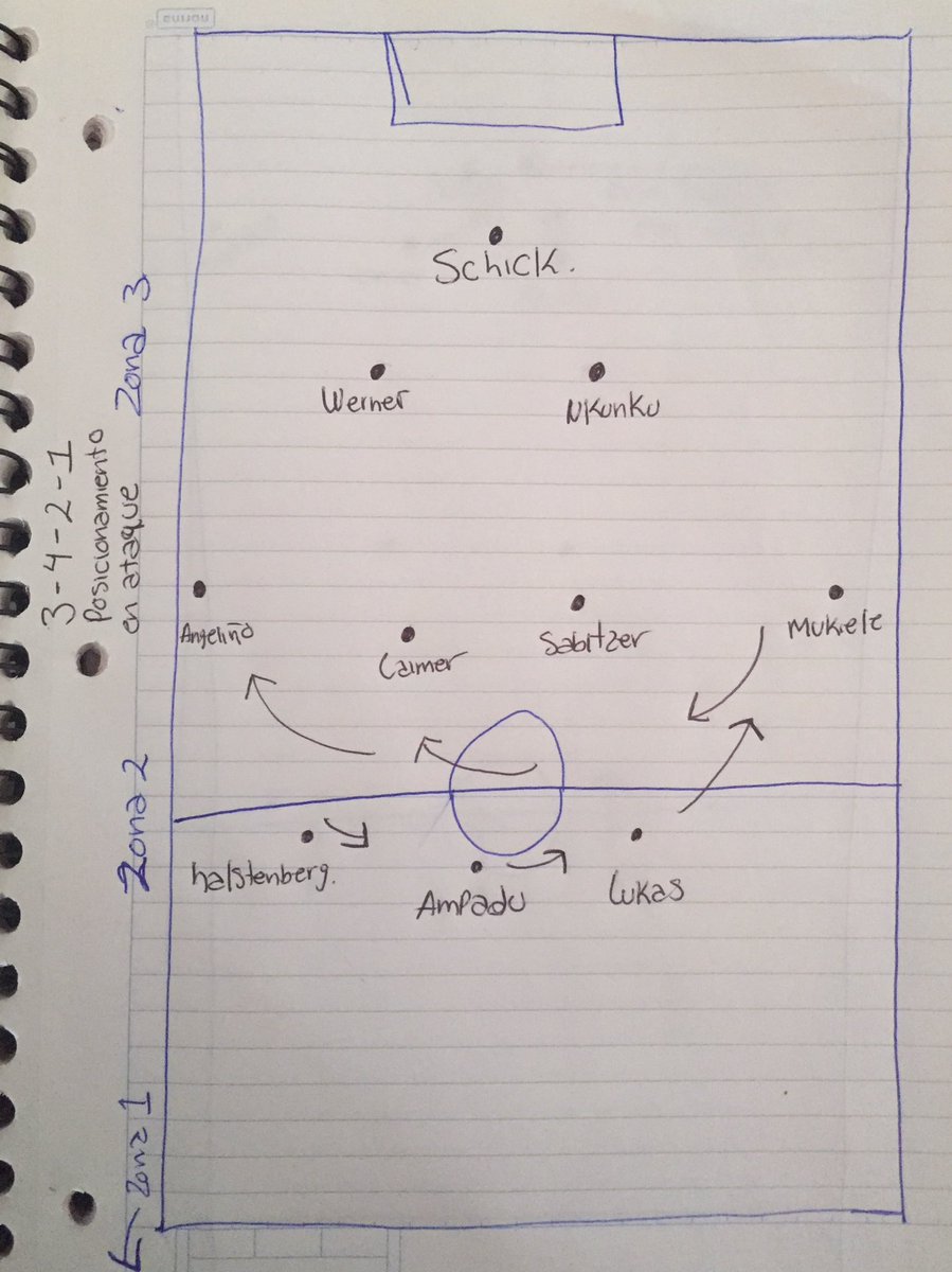 Brian Alarcon🇲🇽 tweet media