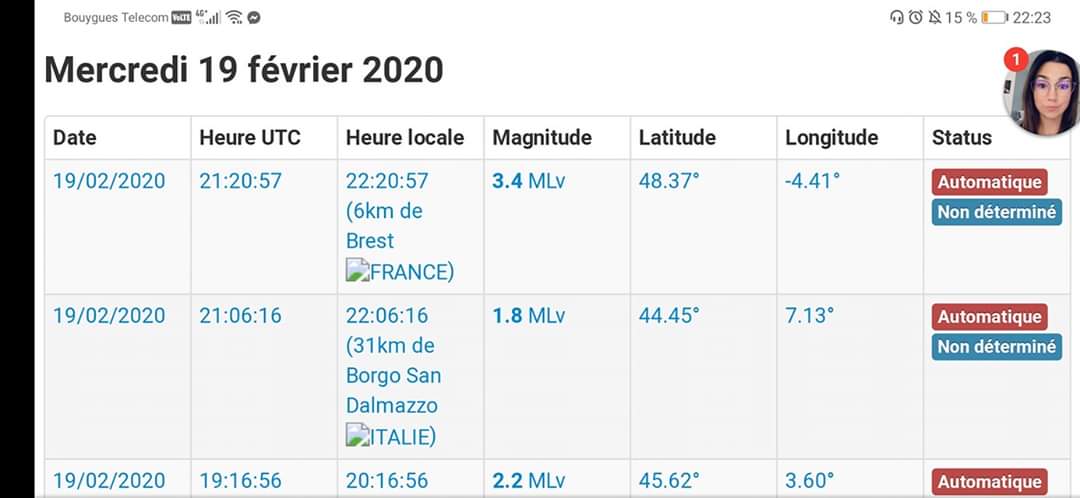 Tremblement de terre près de Brest
