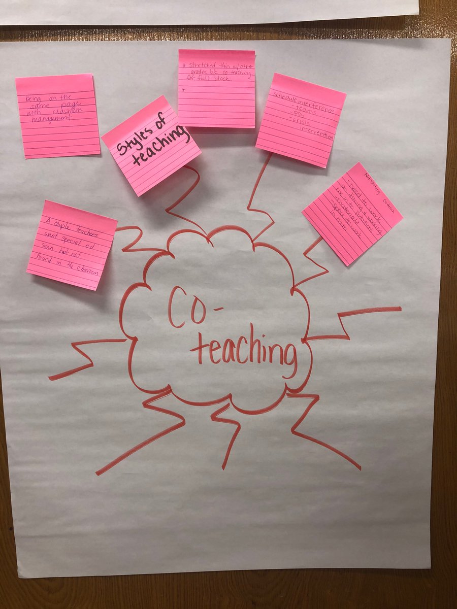 Great collaborative pd <a href="/ArbutusES/">Arbutus Elementary</a> &amp; <a href="/balthighlandsel/">Baltimore Highlands Elementary School</a>. Special educators were able to identify what is going well with co-teaching/co-planning &amp; the barriers. STAT teachers brainstormed ways they can help to break down those barriers! #teamwork #sharingresources