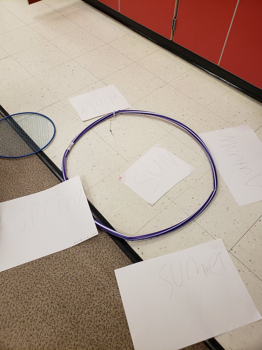More student created models of revolution vs rotation.  Loved that students included the four seasons and even used a flashlight to represent the sun and its impact on the concept. <a href="/D300Science/">Ami J Engel</a>