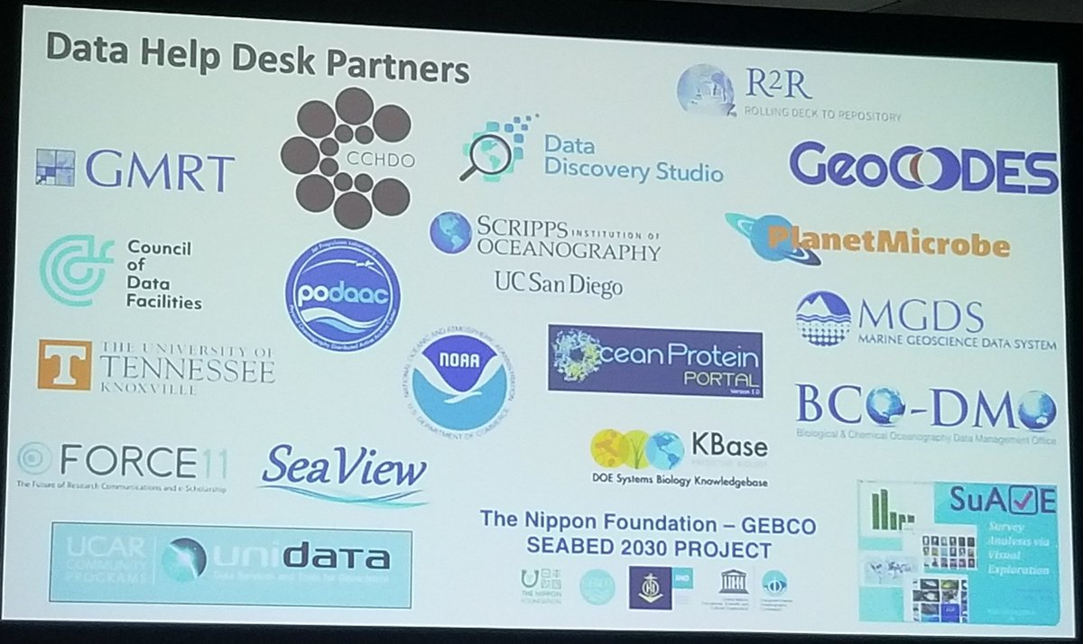 DOEKBase's tweet image. Proud to be on this illustrious logo list! @ESIPfed @theAGU Data #FAIR #OSM20 #DataHelpDesk