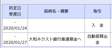 カブスル 庶民のipo運営者 On Twitter 大和証券のスウィープサービス スッカリ忘れておりましたが 大和証券に入金したら勝手に大和 ネクスト銀行へ自動振替しておりました 25 26が土日なので翌営業日かな Https T Co 4ajl8ufsiv