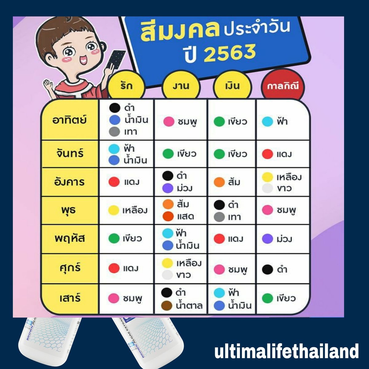 panwarisa's tweet image. เอาสีมงคลมาฝาก!!
ใส่สีไหน? ลองดูน๊า

#UltimalifeThailand #Ultimalife #ultimalifebydod #Ultimalifethailand 
#อริสพาสวย #อัลทิมาไลฟ์พารวย 
#อาหารเสริมอันดับหนึ่ง #saveญาญ่า #รีซ่า