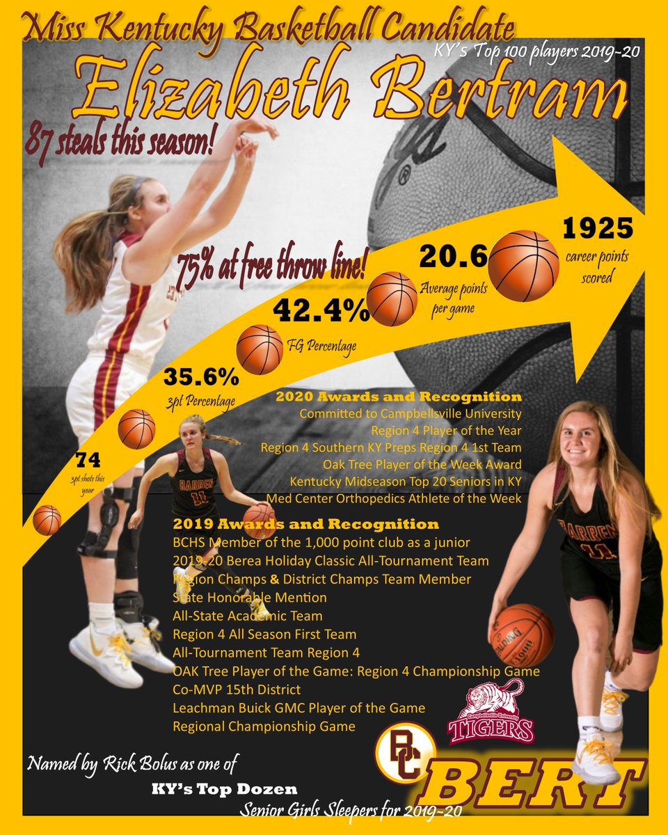 Miss Kentucky Basketball Nominee
Elizabeth Bertram
KABC Region 4 Player of the Year