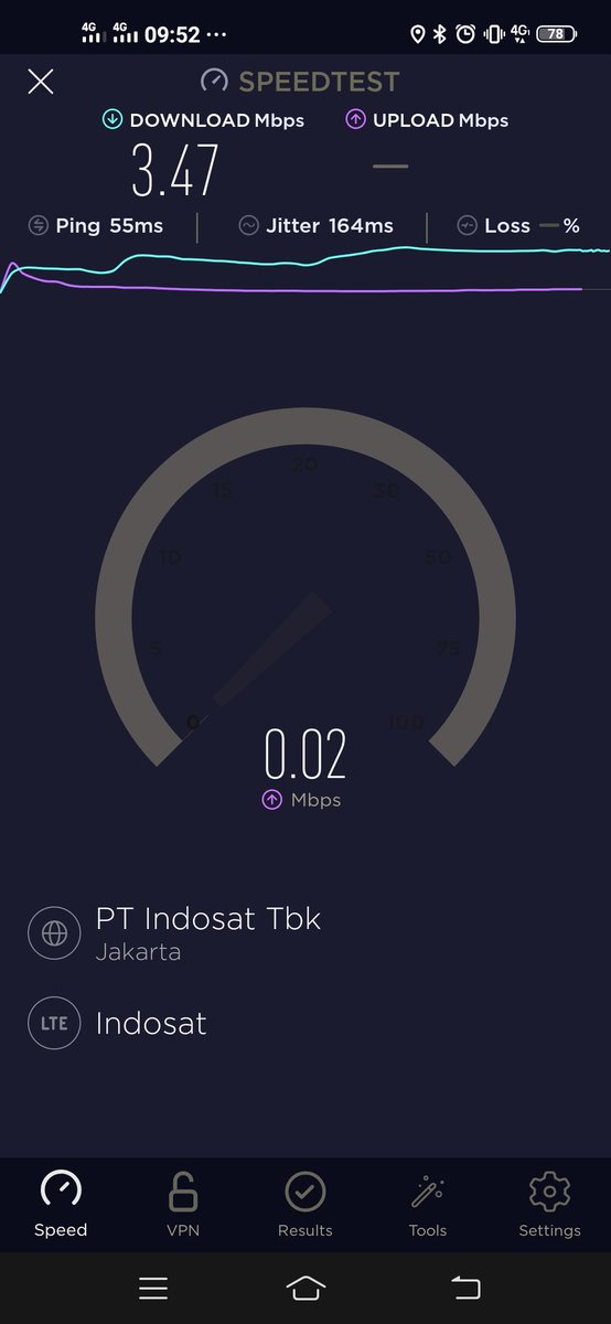 Dimas_AMG's tweet photo. @IM3Ooredoo koneksi parah indosat. Padahal posisi di tengah kota sidoarjo https://t.co/VjpFKM4k8K