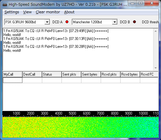 JA0CAW's tweet photo. OF-2  22:07 UTC 9K6 Telemetry (decode replay IQ-Wav) over Japan #of2 #cubesats https://t.co/nFYaAADvzK
