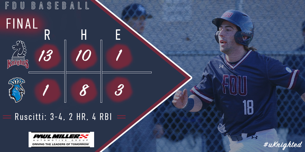 FINAL: #FDU 13, Saint Peter's 1

<a href="/RDiToma19/">Rob DiToma</a>  wins his first game as head coach
Ruscitti: 3-4 (2 HR), 4 RBI, 3 runs
Brodsky: 3-5, 3 runs, 2 SB
Donlon: 1-3, 4 RBI
Kosowsky: 3 IP, 0 ER, 4 Ks
#uKnighted