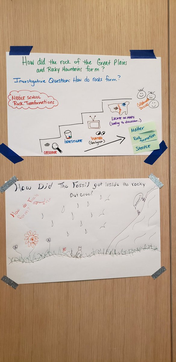 JarushaG's tweet photo. Teachers from @CenterAltSchool and @cms58CARES participated in Day 1 of the Amplify Science Leadership Institute  #CenterSD #teamwork #collaboration #sciencemadness #LHS2020 https://t.co/a2N9LgcS3V