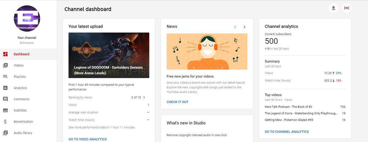 Fellow <a href="/Enthusiacs/">Enthusiacs</a>, rejoice, for our youtube channel has now hit 500 subscribers! 

...now watch it sink below after I post this.