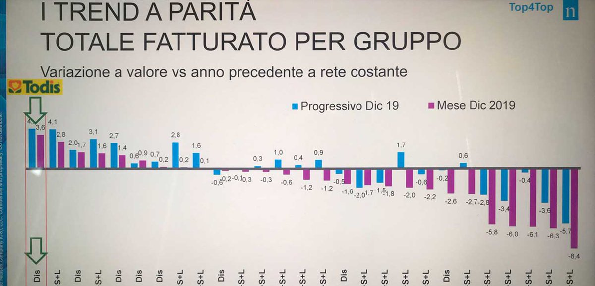 Luigi Rubinelli tweet media