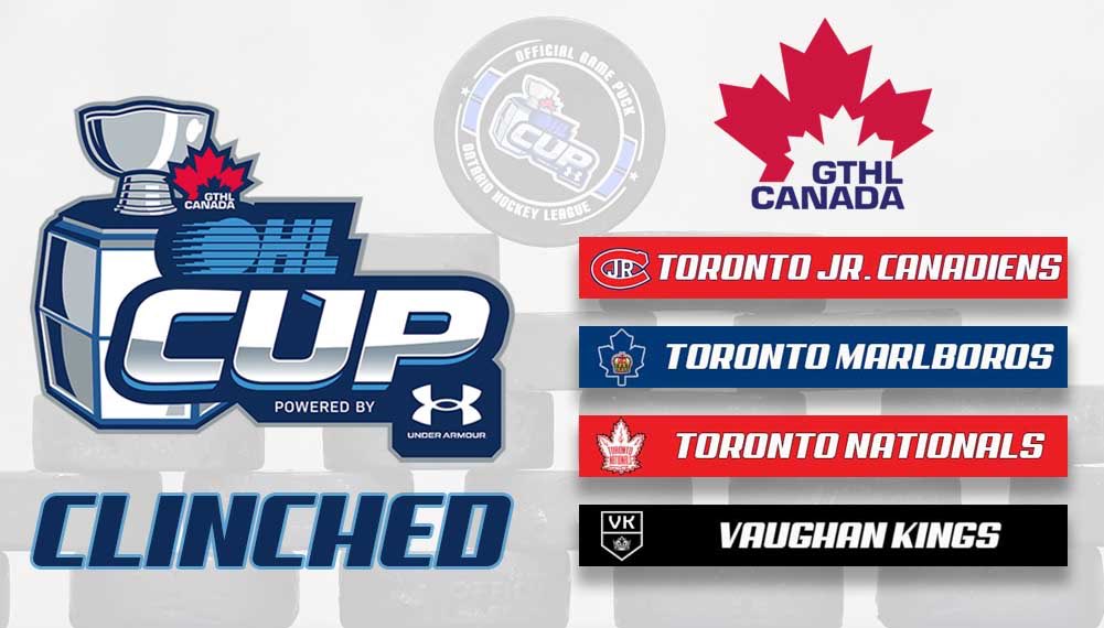 Ontario Hockey League tweet media