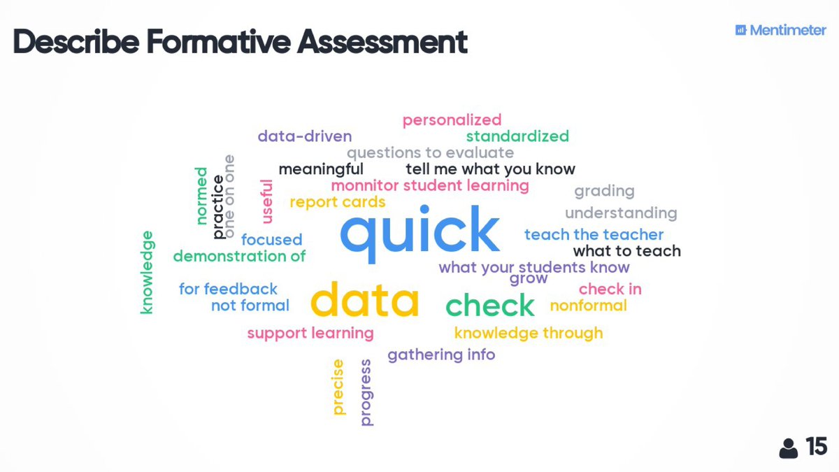 GISDDigiLearn's tweet photo. Just finished watching the teacher responses on my #Flipgrid topic from our PL session at #GISDGROW 2020 &amp; they were amazing! We also defined Formative Assessment using a #Mentimeter word cloud &amp; have a great visual from it. What an awesome day of learning!!🥰#gisdedtech https://t.co/sO04CYGAc5