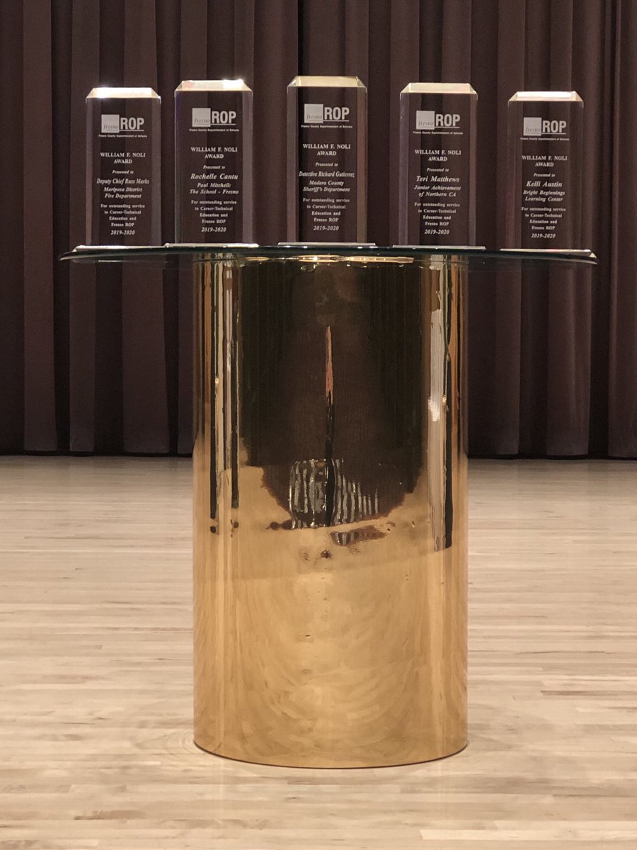 Five industry advisors to be honored tonight with the ROP William F. Noli Award