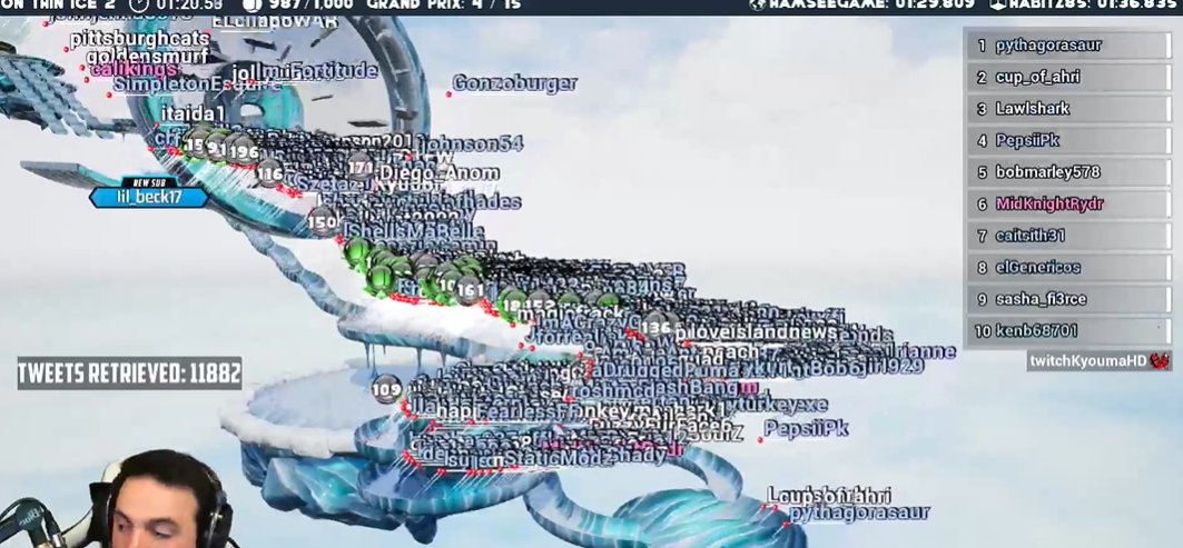 fluoronium tweet media