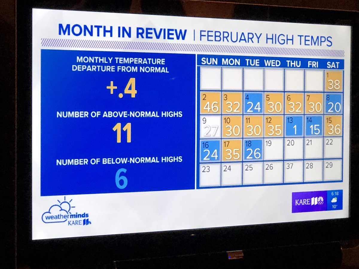 randydop's tweet photo. @BelindaKARE11 So much for me having a birthday on the 27th! Gee, thanks! 🤣 https://t.co/7p01upt6mu