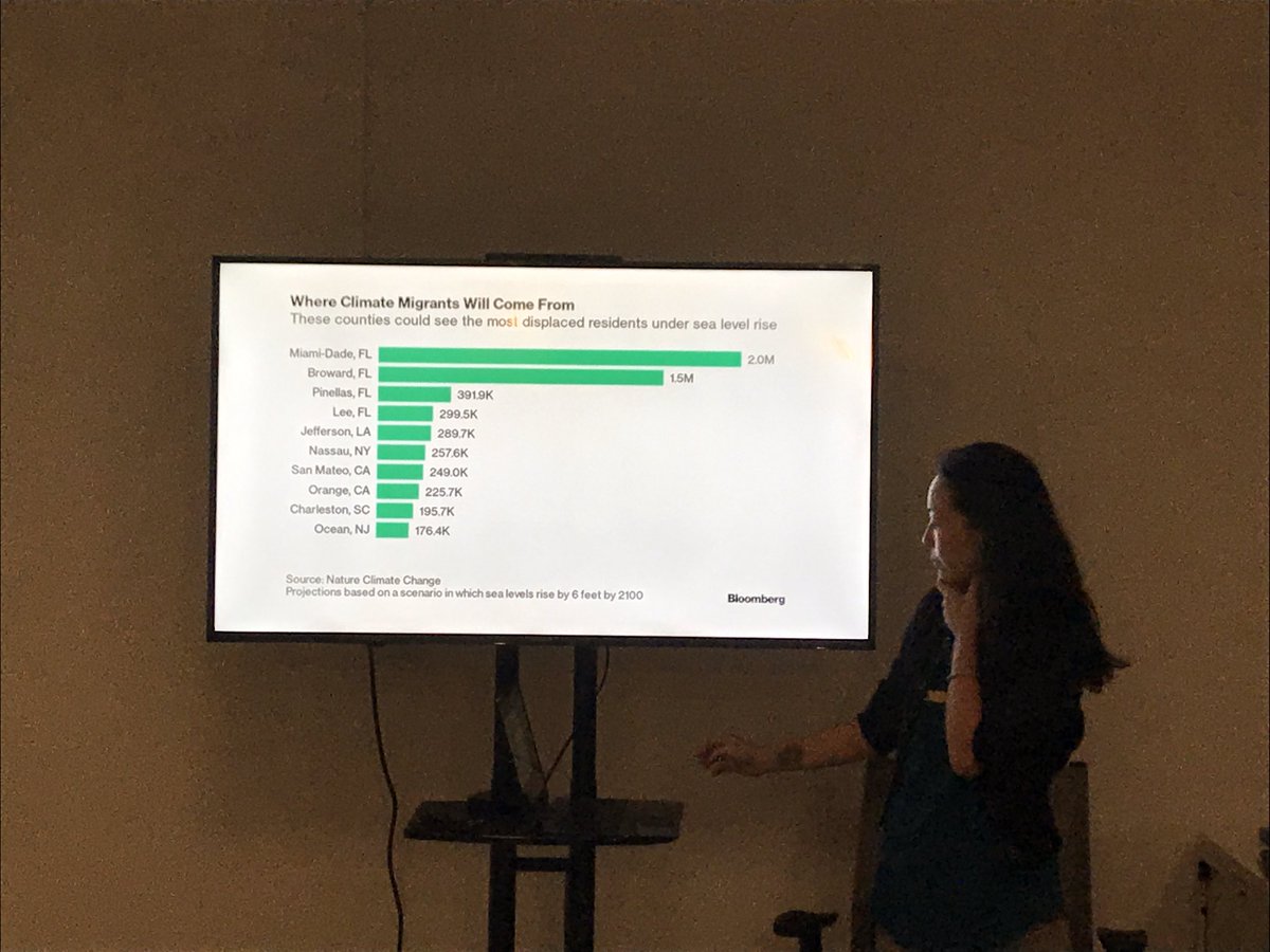 JPRitten's tweet image. Great #ClimateWorkshop by the nonprofit Before It’s Too Late and Linda Cheung at The #SustainabilityHub at @MIAMIIRONSIDE using @MIT software to simulate #ClimateSolutions and #ClimateImpacts called En-Roads
