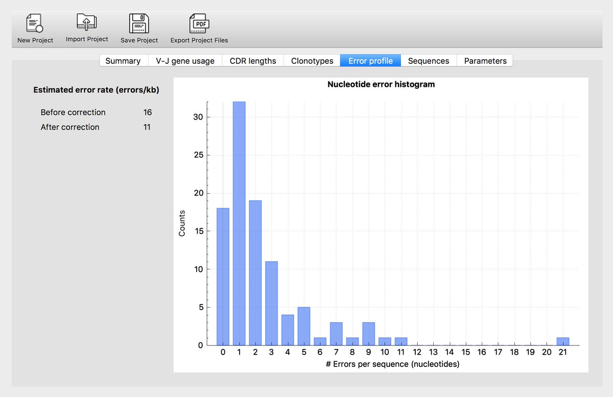 EndeavorBio's tweet photo. And the best part is, there's a GUI for it! We make it easy to run error correction on any antibody or TCR sequences in FASTQ format, on Windows, Mac, or Linux. Download ErrorX now to see how it can make a difference for your data. https://t.co/jPiqbFu6bE
