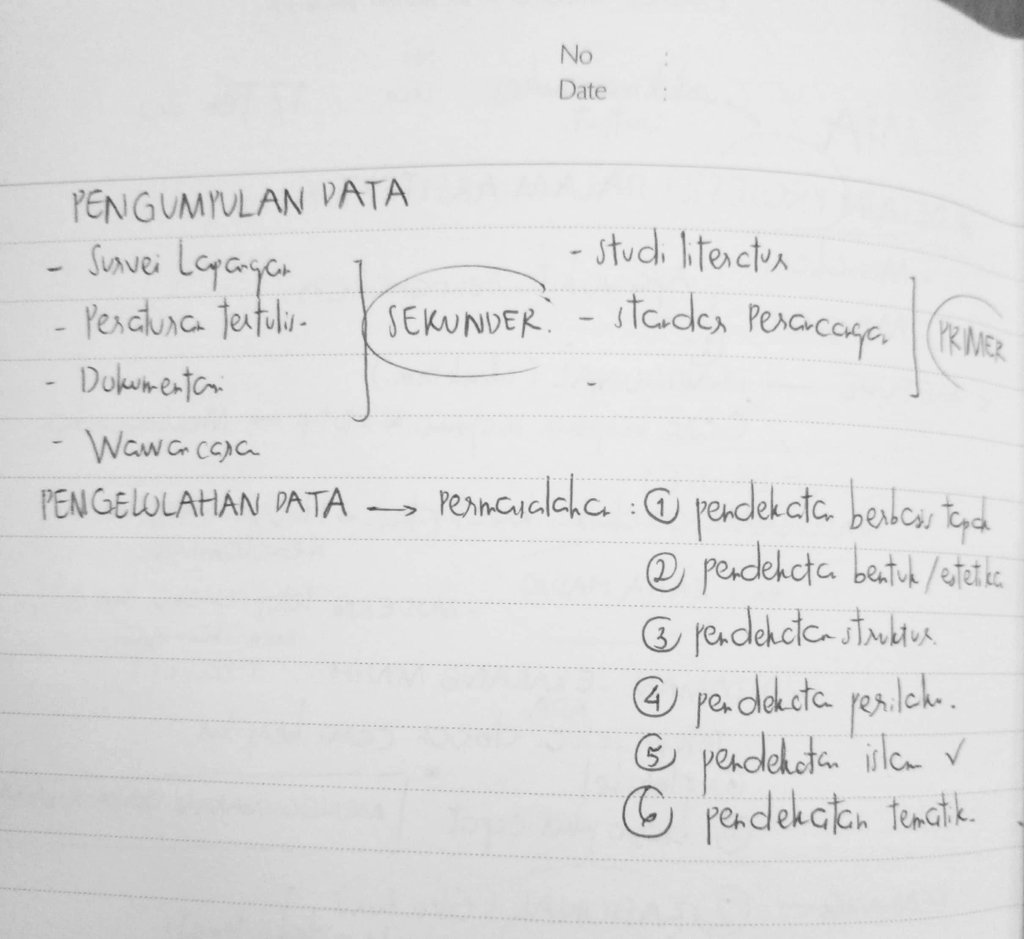 nikencahyaniiii's tweet photo. Senin,17 Februari 2020
MATA KULIAH : MPA
NAMA : NIKEN CAHYANING TYAS
NIM : H74319029
#shareyournote #MPARS #ArsUinsa19
@m_ratodi https://t.co/oAnkrEqroF