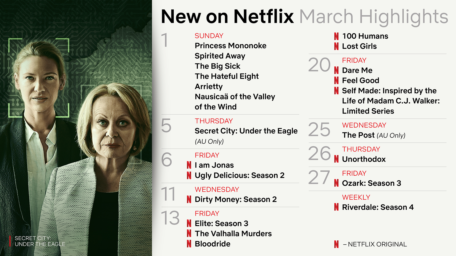 Netflix ANZ on Twitter "March! It’s still too humid to do anything