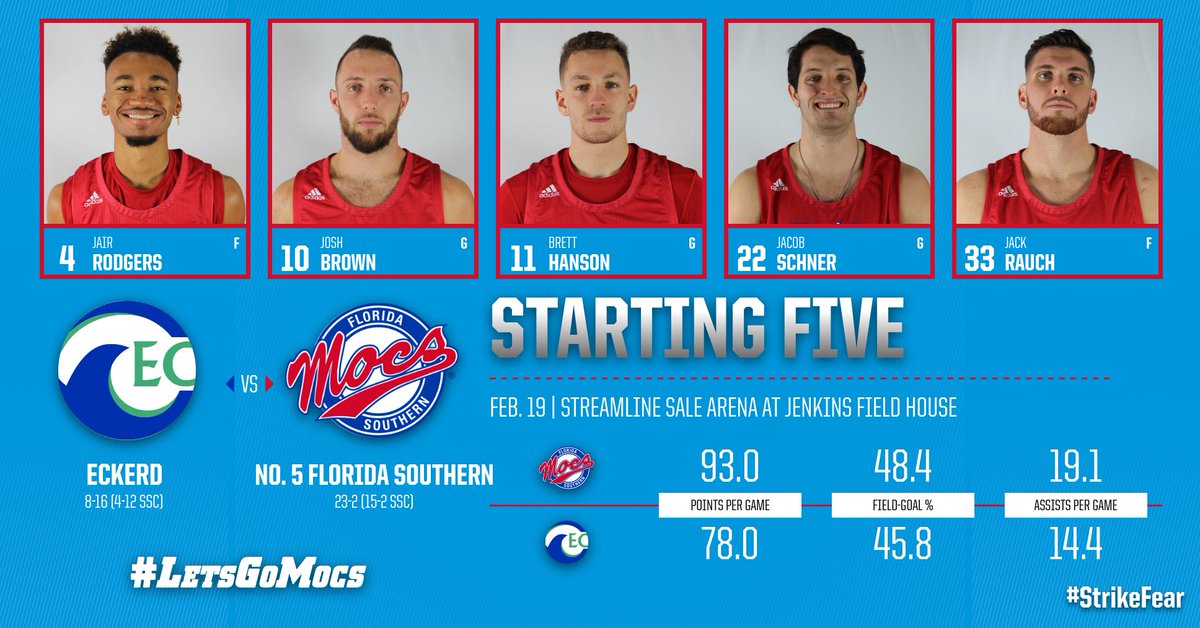 #FSCMBB: @FSC_MBB is set to tip off tonights game against Eckerd with a starting five of all seniors on Senior Night. Watch live at FSCMocs.com/live #LetsGoMocs #StrikeFear