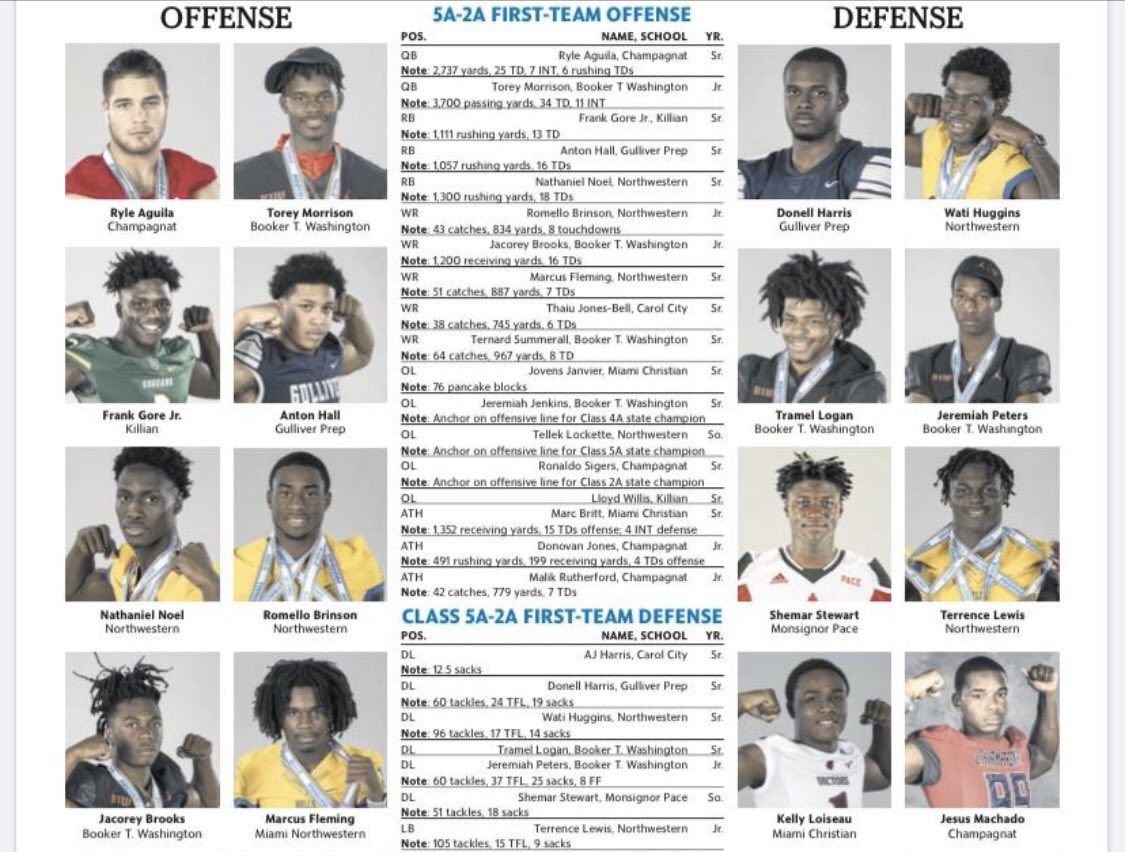 Ryle Aguila tweet media