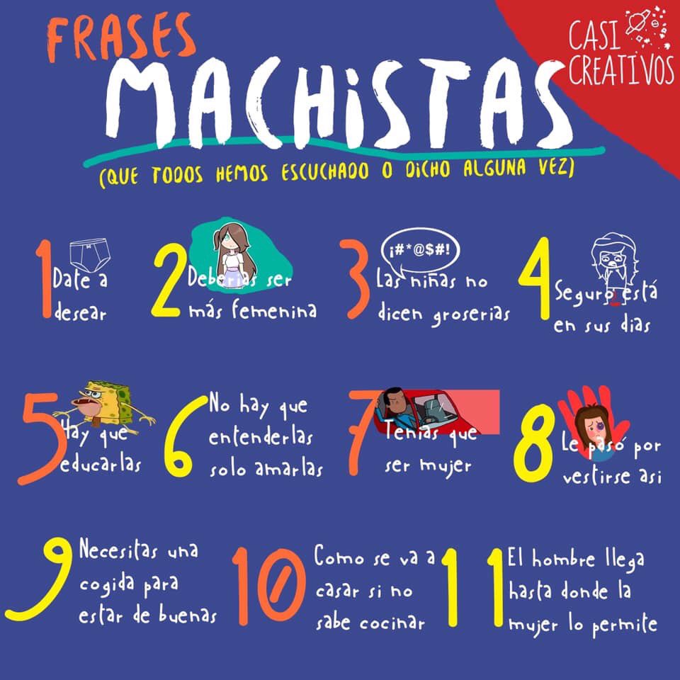 estrella_amn's tweet photo. “Calladita te ves más bonita”
“A las mujeres no hay que entenderlas, hay que quererlas”
“Estudia en lo que te casas”
“Cómo espera que la respeten vistiéndose así”
“¿Ya sabes cocinar? Ya te puedes casar”
“DETRÁS DE UN GRAN HOMBRE, HAY UNA GRAN MUJER”
 #FrasesMachistas https://t.co/MpMDBt1KQm