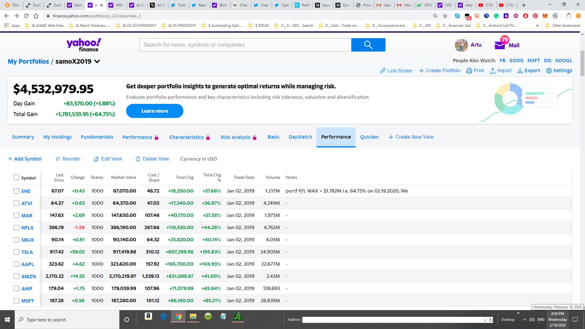bi1te's tweet image. 🤝

💲=&amp;gt; @santamonicacity?👏👏 

#SamoX2014, #SamoX2019 - our profitable Indices 🔥, expanded in 2020 to 10 most active companies. Placed on @YahooFinance My Portfolio
 
AI updated, 24/7 access, $3T index industry ❣️

#SaMoX =&amp;gt;ETF, ETN, Crypto? 

#ProfitLoss #AINAfin🤝📈🏙️📉👌💖