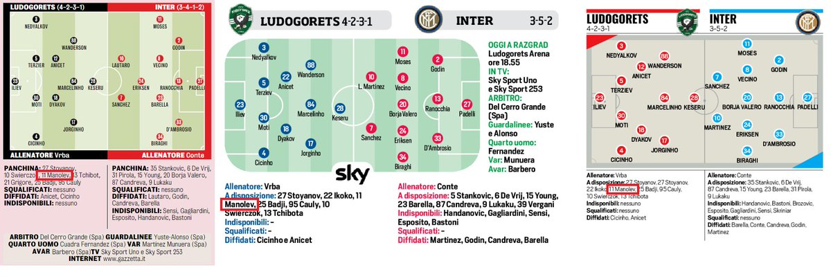 Alex_Cavasinni's tweet image. Per farvi capire: tutti e tre gli sportivi inseriscono #Manolev in panchina nelle probabili formazioni di #LudogoretsInter.
Peccato che non sia stato inserito da #Vrba in lista Uefa.
#sveglia