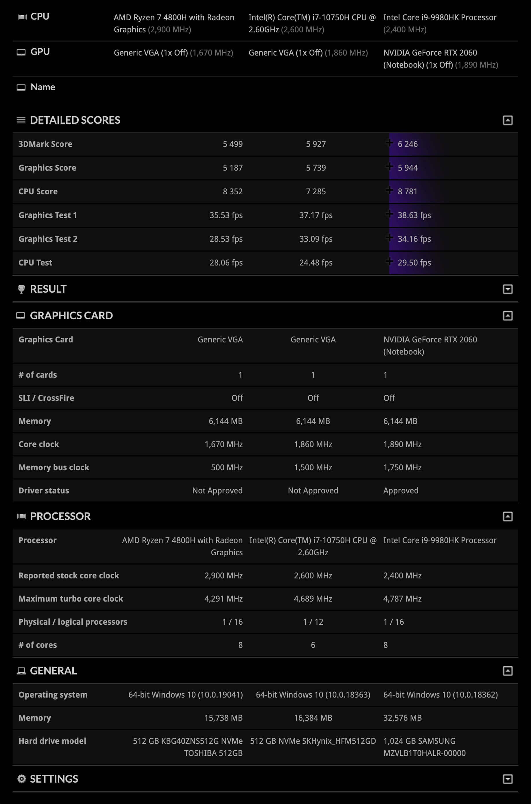 Amd ryzen 7 4800h встройка. Инуэ х рейтинг. Amd ryzen 7 4800h встройка. Amd ryzen 7 4800h with radeon graphics 2. Amd 5 5500.