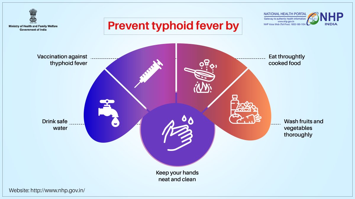 K taka Health Dept On Twitter Typhoid Fever Can Be Prevented By k-taka-health-dept-on-twitter-typhoid-fever-can-be-prevented-by