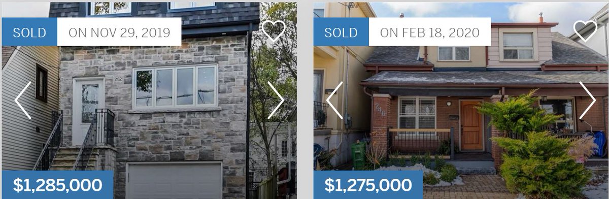 This pretty much sums up Toronto's real estate market right now:

Three months ago, $1.285M bought you a 3Br 4Bath Detached house on a 25' lot with a garage and 3 parking spots.

Today, in the exact same area, that gets you a 3Br 3Bath semi on a 17' lot with no parking
