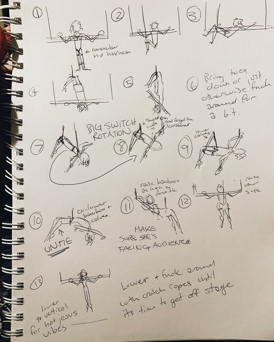 Tonight&rsquo;s project- cribbing most of the first half of my Prague show for a set this weekend because I&rsquo;m<a href="/tag/roleplay"class="tags"><span>#roleplay</span></a><a href="/tag/bitchboss"class="tags"><span>#bitchboss</span></a>