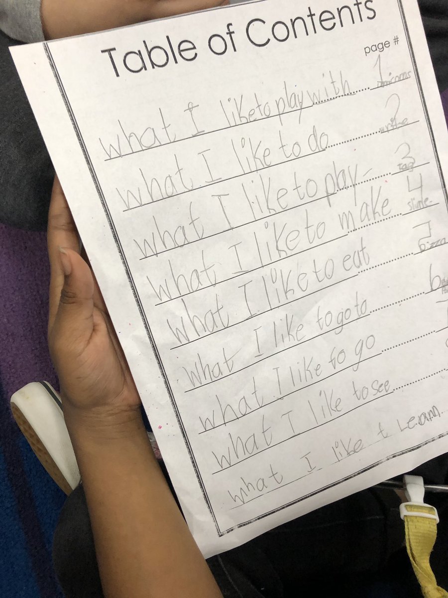 HagueJulia's tweet photo. Adding a Table of Contents to our nonfiction chapter books! #BeDuryea @duryeaschool https://t.co/5JEum14fia