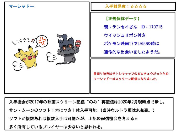 わたが氏 でぃえっくすさん の最近のツイート 4 Whotwi グラフィカルtwitter分析