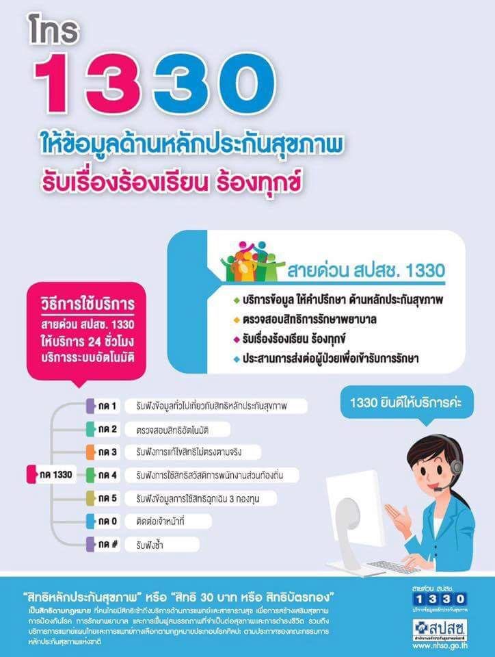prd_official's tweet photo. แ��ะช่องทางการตรวจสอบสิทธิหลักประกันสุขภาพแห่งชาติ(สิทธิบัตรทอง)..ด้วยตนเอง 
สอบถามเพิ่มเติม สายด่วน 1330🚑
อย่าลืมแชร์ บอกต่อกันนะคะ
#บัตรทอง https://t.co/7RJxWSCKNQ