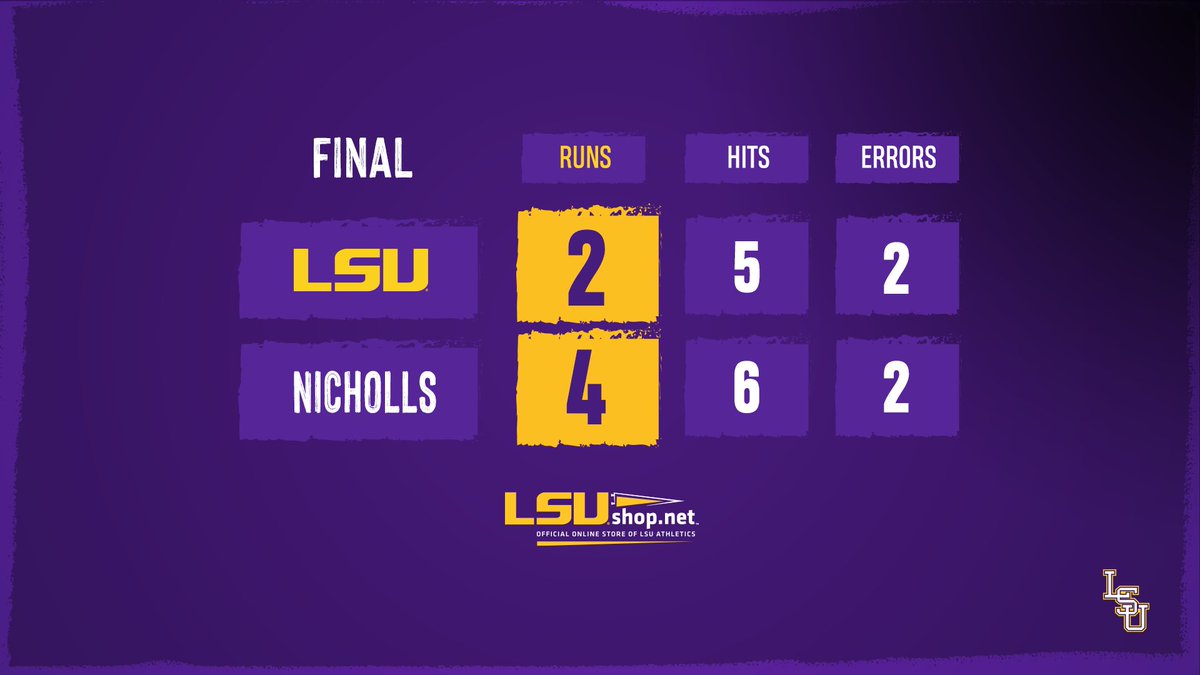 LSUbaseball's tweet photo. Nicholls takes the 4-2 win over LSU. https://t.co/4cJYNvpvIu