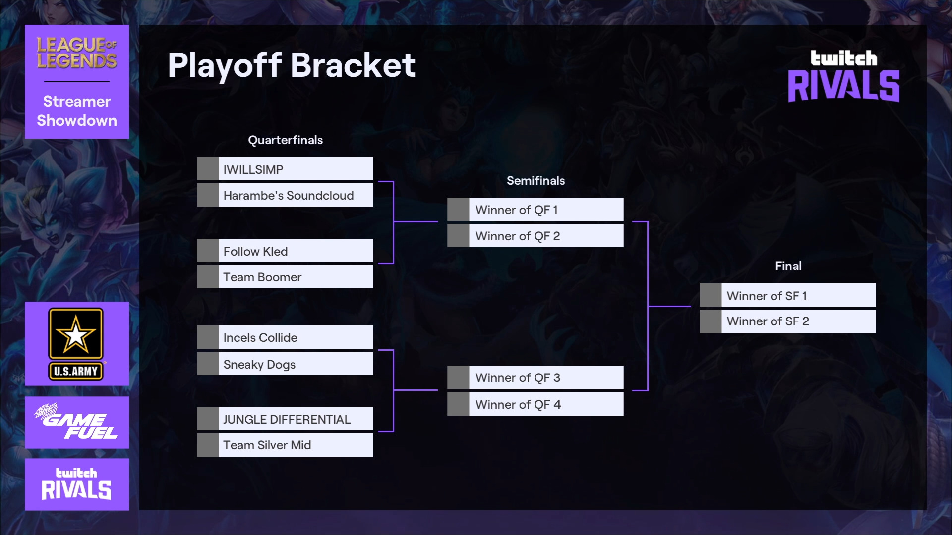 LL STYLISH vs BOXBOX, TWITCH RIVALS TOURNAMENT, SEMI-FINALS