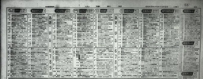 川口 将 かわぐち まさし ラジオネームは愛媛のかわぐち さん がハッシュタグ 懐かしの番組表 をつけたツイート一覧 1 Whotwi グラフィカルtwitter分析 川口 将 かわぐち まさし ラジオネームは愛媛のかわぐち さん がハッシュタグ 懐かしの番組表 をつけたツイート一覧 1 Whotwi グラフィカルtwitter分析