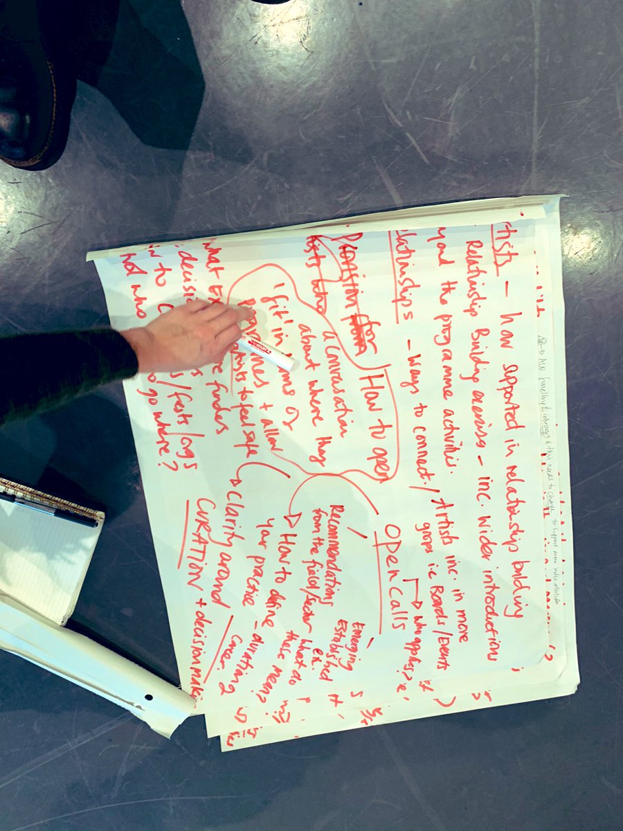 jeanabreu's tweet photo. Always good to be in room with other artists discussing issues that affect us all and chatting with many people thank you @joemorandance @Dance_4 @DanceArtFnd @seetadances for bringing us together #artistgathering #shappingourfuture #nocompetion #beingtogerher #International https://t.co/MzUYhseFDB