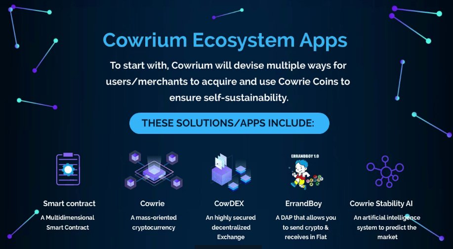 cowrium's tweet photo. Cowrium #Ecosystem #Apps

To start with, #Cowrium will devise multiple ways for users/merchants to acquire and use #Cowrie #Coins to ensure self-sustainability.

#bitcoinexchange #cryptotrader #cryptomining #investor #cryptonews #btc #icoprojects https://t.co/0aTYgu64Ji