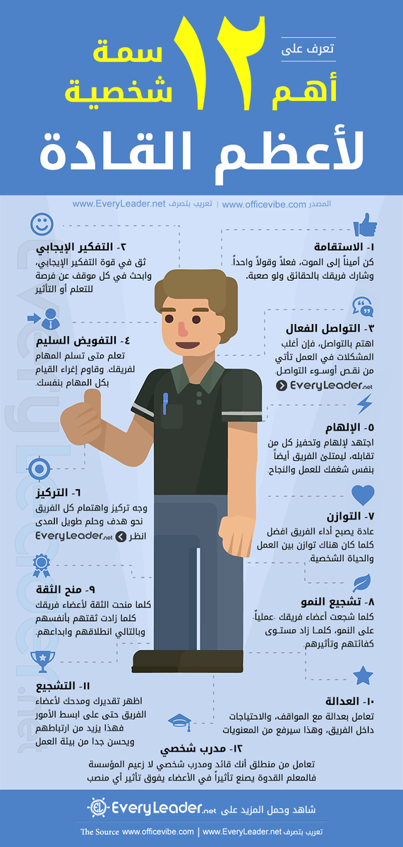 حيث يصنع القادة 🚥 tweet media
