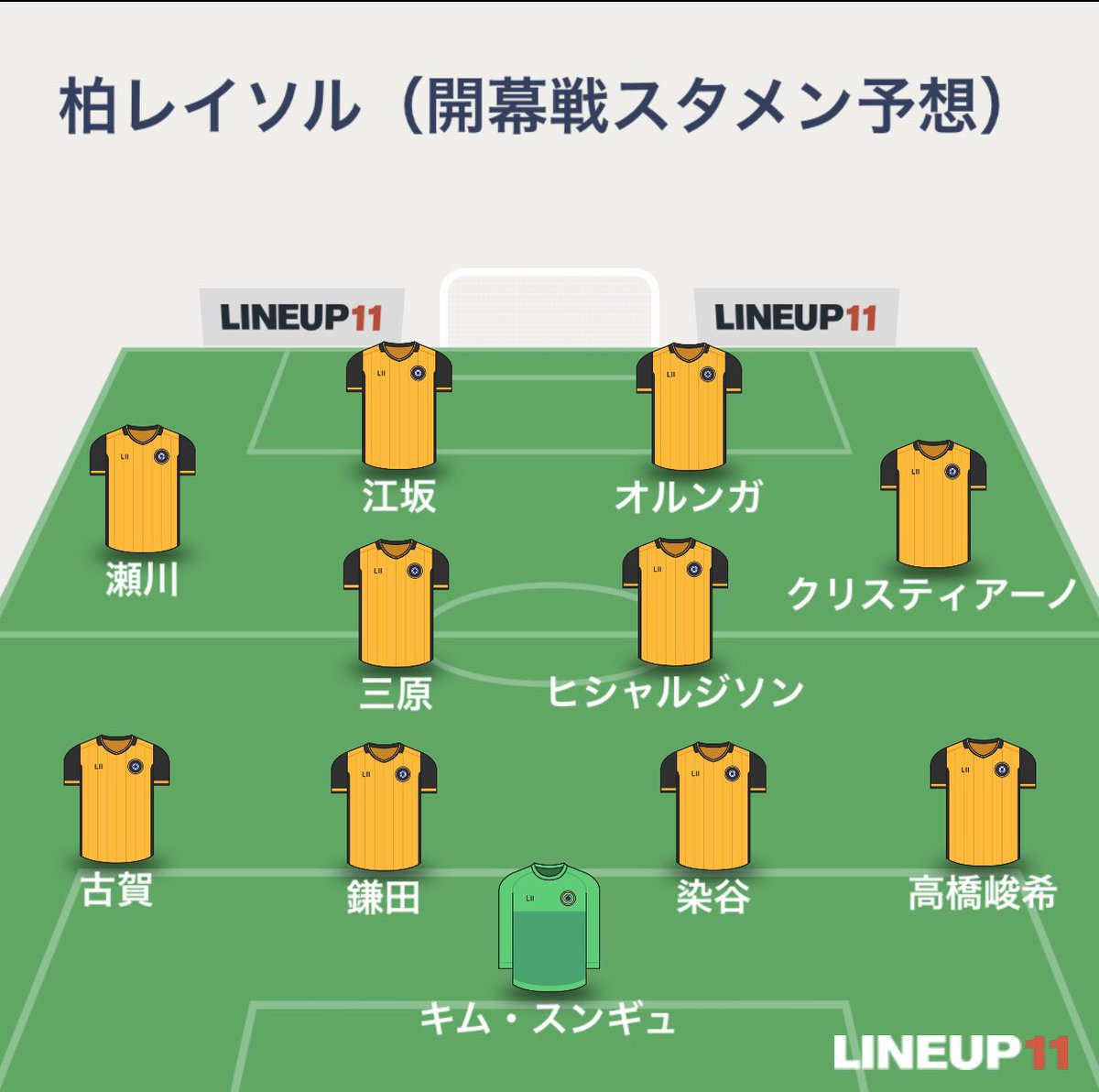 開幕戦スタメン予想